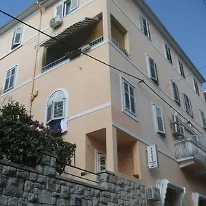 Vrlic Split