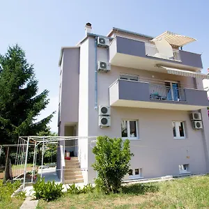 Put Plokita Split